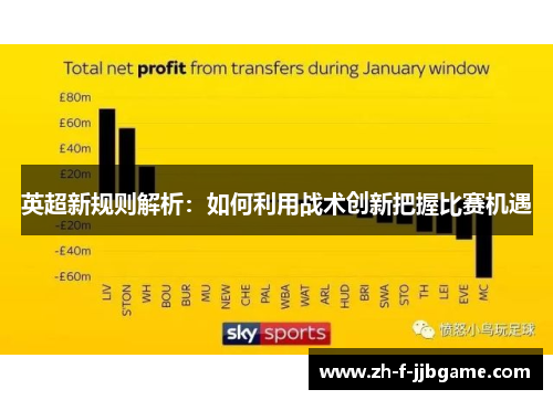 英超新规则解析：如何利用战术创新把握比赛机遇