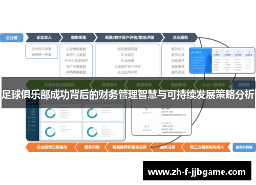 足球俱乐部成功背后的财务管理智慧与可持续发展策略分析