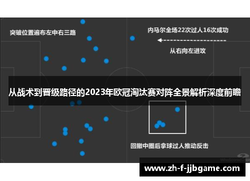 从战术到晋级路径的2023年欧冠淘汰赛对阵全景解析深度前瞻