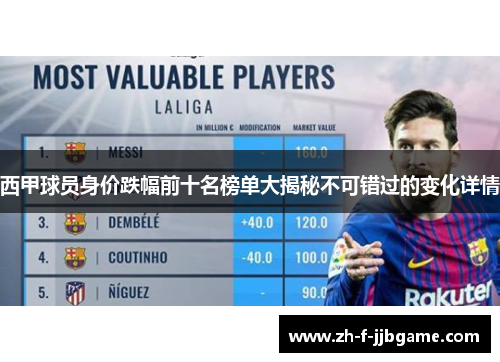 西甲球员身价跌幅前十名榜单大揭秘不可错过的变化详情